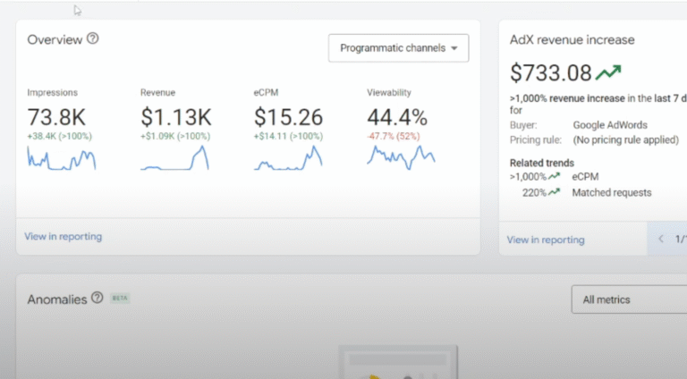 Adsense loading methods